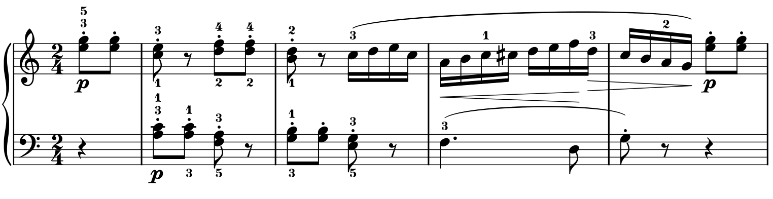 Mozart K.545 Rondo opening. Two right-hand E5 and G5 pairs form the pickup. In the first full bar, the right hand plays C5 and E5, rests for an eighth, then plays D5 and F5 twice. The left hand plays A3 and C4 twice, then F3 and A3, followed by an eighth rest. Running sixteenths follow in the right hand.