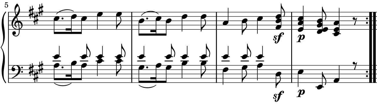 Mozart bars 5–8, showing sf late in bar 7, p at bar 8 and the A-major cadence before the repeat