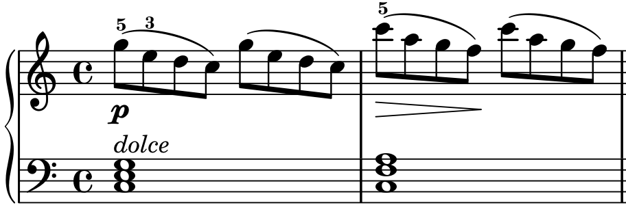 Bars 1–2: descending right-hand eighth-note groups above left-hand whole-note chords in C major, common time