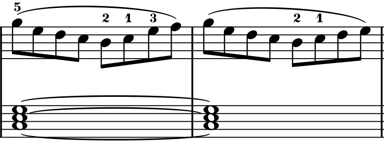 Bars 3–4: the right-hand line continues while the C-major chord is tied across the barline in the left hand
